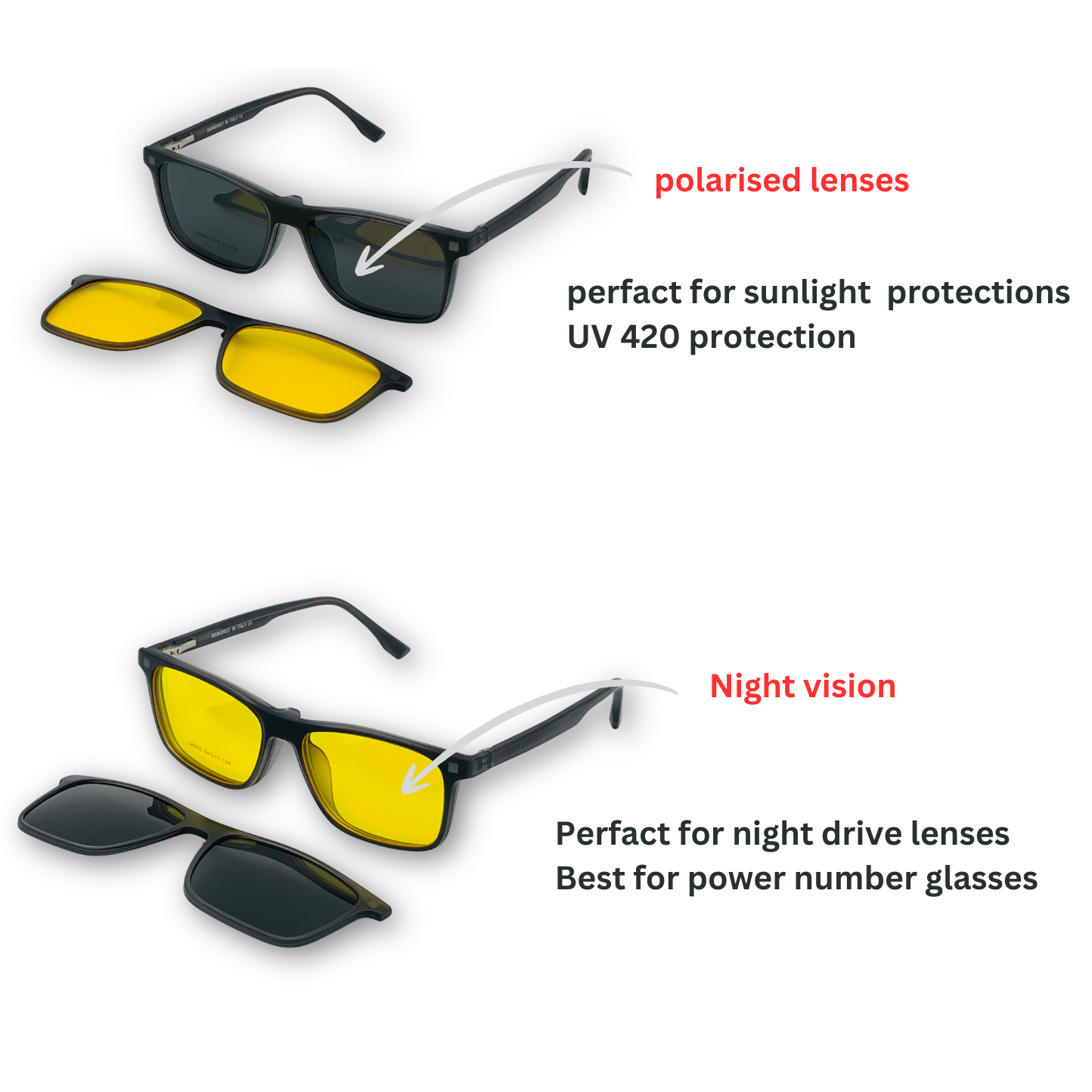Spexone 3-in-1 Magnetic Clip-On Eyeglasses – Polarized UV Sunglasses