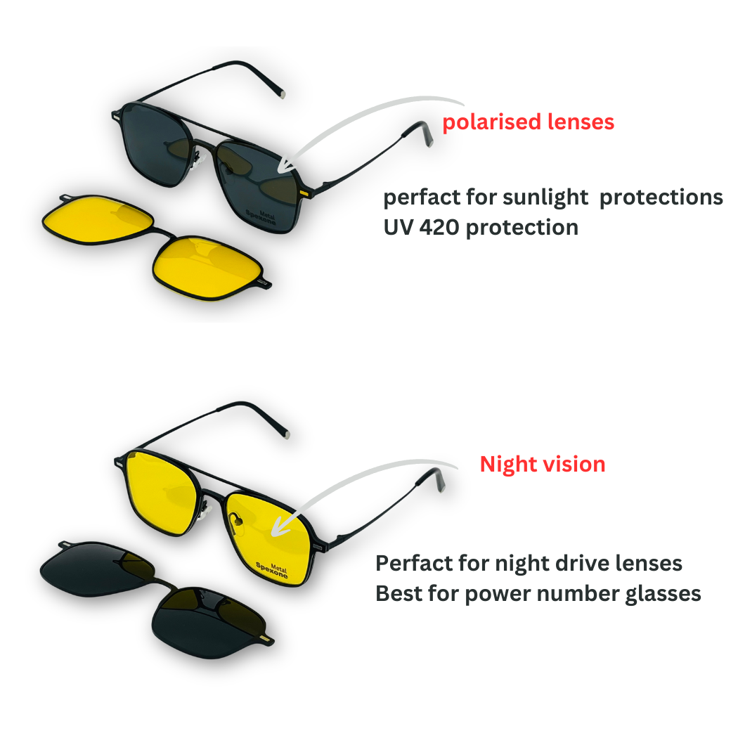 Spexone 3-in-1 Magnetic Clip-On Eyeglasses – Polarized UV Sunglasses