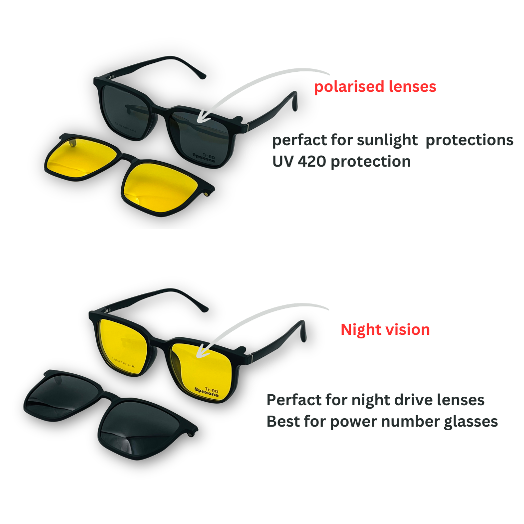 Spexone 3-in-1 Magnetic Clip-On Eyeglasses – Polarized UV Sunglasses
