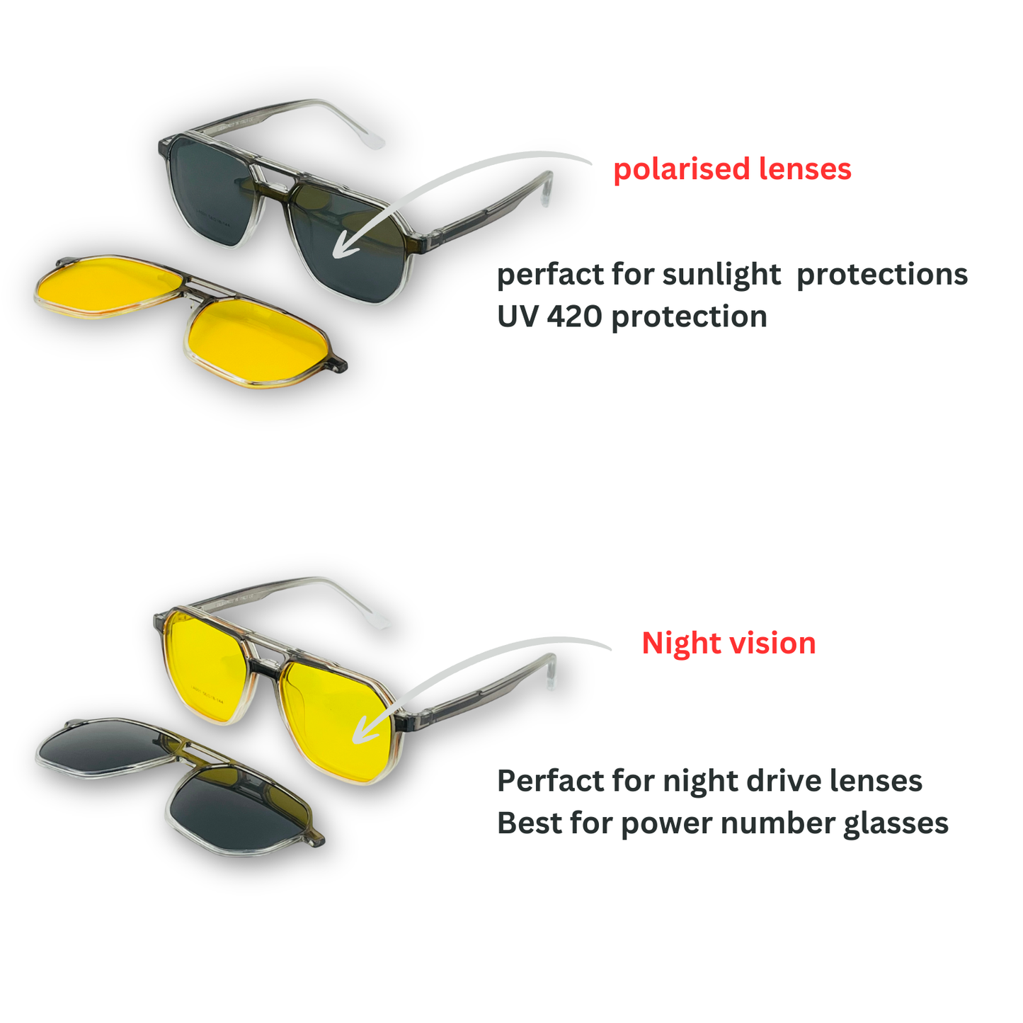 Spexone 3-in-1 Magnetic Clip-On Eyeglasses – Polarized UV Sunglasses