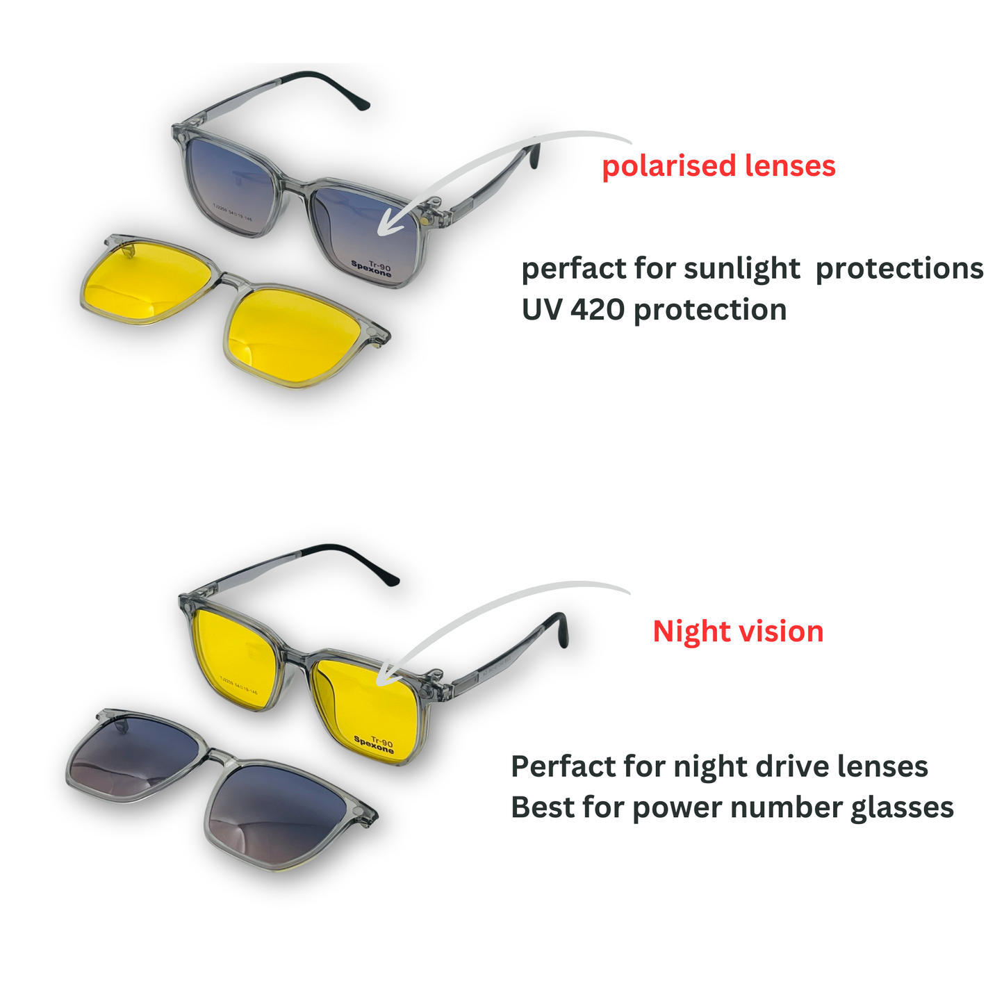 Spexone 3-in-1 Magnetic Clip-On Eyeglasses – Polarized UV Sunglasses